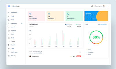 HR Dashboard design typography ui ux