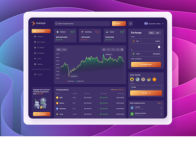 Crypto Dashboard UI DESIGN bitcoin blockchain blockchaintechnology crypto crypto dashboard cryptocurency cryptodashboard cryptosignals dao dashboard defi ethereum productdesigner saas swap uidesigner uiux uxdesigner wallet