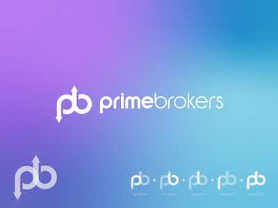 Forex Broker Logo Design broker forex letter logo logo design minimalist modern trading wordmark