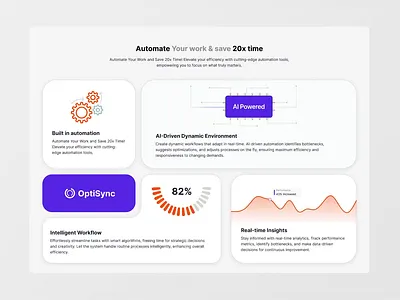 Bento Grid Design ai animation bentogrid charts clean concept dashboard design design trend figma designs minimal ui uiux