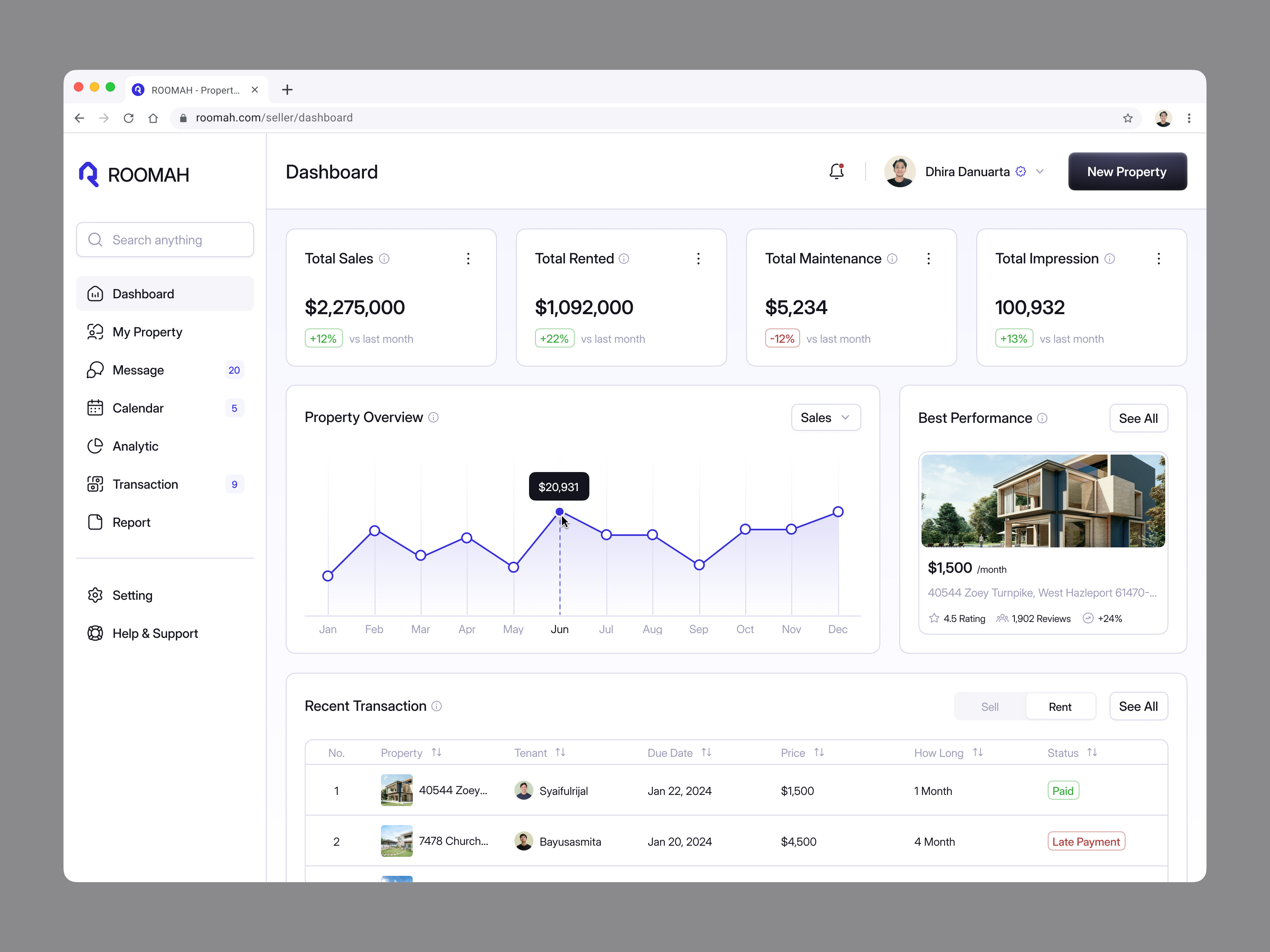 ROOMAH - Seller Real Estate Dashboard analytics clean dashboard graph house landlord listing minimal payment product design real estate rent saas sell seller ui ui design uiux