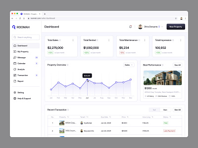 ROOMAH - Seller Real Estate Dashboard analytics clean dashboard graph house landlord listing minimal payment product design real estate rent saas sell seller ui ui design uiux