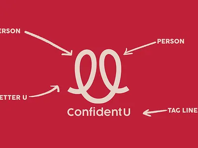 CONFIDENT U LOGO. branding graphic design logo