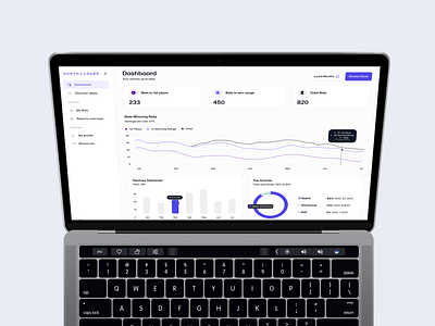 Web app for bidding on electronics dashboard saaa ui user experience web app