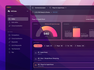 ASO.dev Desktop application analytics app application bar chart dashboard data design desktop graph interface mac macos table ui ux visulas