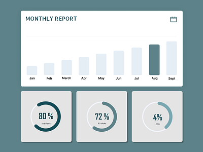 Daily UI Challenge #066 Statistics challange dailyui design statistics ui