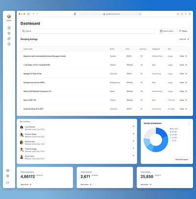 Vendor listing dashboard UI dashboard product design saas