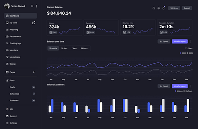 Dashboard - 01 app dark dark theme dashboard design graphic design illustration logo typography ui vector