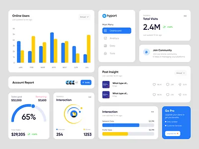 Hyport - Analytics UI Component analytics dashboard dashboard design data design element product design report system report ui ui component ui design web web design website