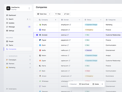 Lunar - CRM Solution - Table View business clean crm dashboard design graphic design marketing saas table ui uidesign ux uxdesign uxerflow web app web design website