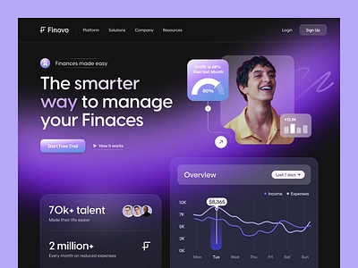 Finovo - Finance Management Website ai analytics b2b b2c finance fintech landing page marketing minimal najmul popular shot saas saas landing page sales uiux visual design web design web3 webflow website