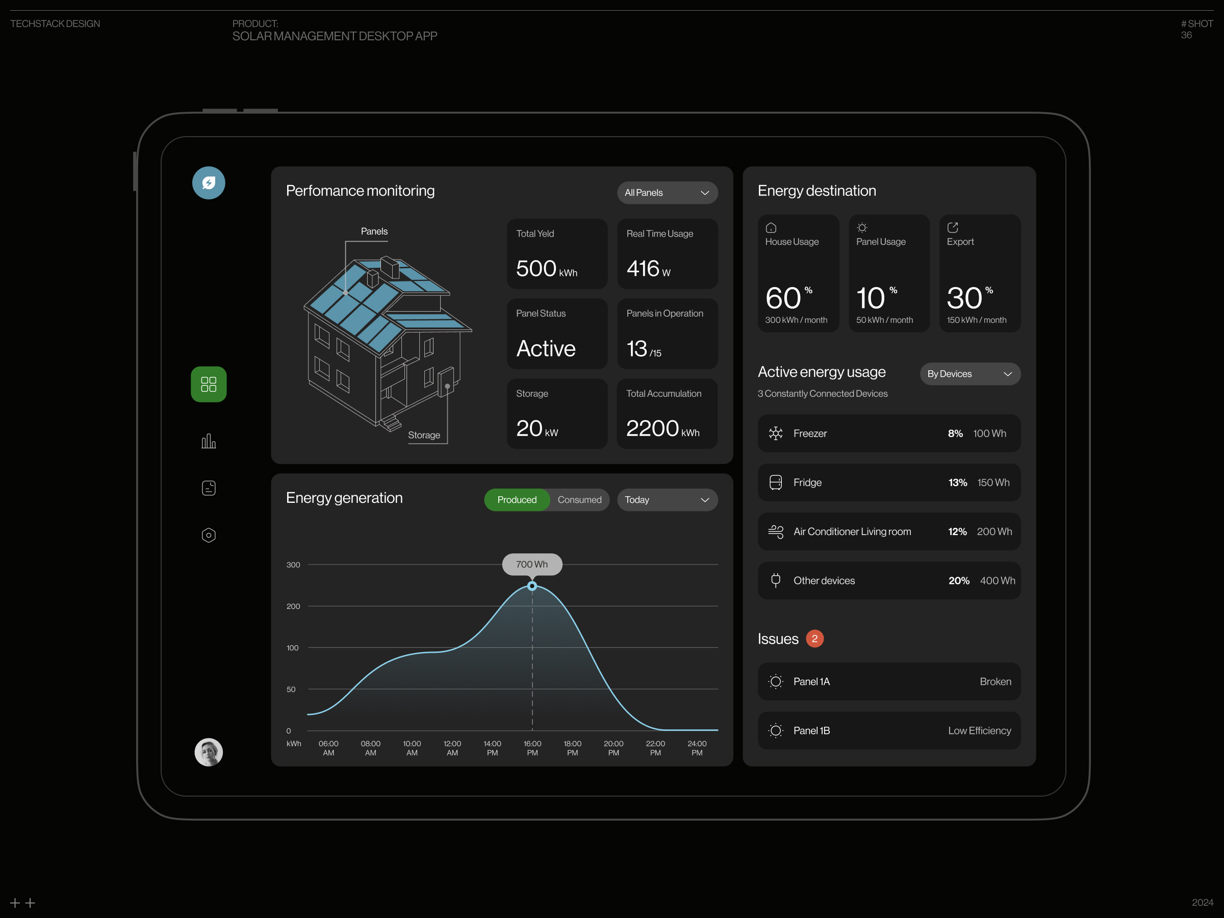 Solar Management Desktop App analytics appdesign design desktop desktopapp energy renewableenergy solarapp ui ui design uxui