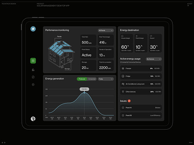 Solar Management Desktop App analytics appdesign design desktop desktopapp energy renewableenergy solarapp ui ui design uxui