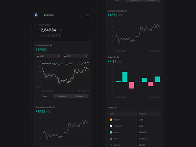Mobile Dashboard - Overview page dashboard design mobile overview overview page ui ux