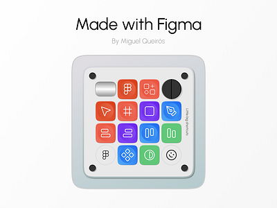 Figma keyboard 3d design graphic design ui