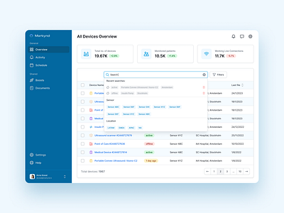 Medical Devices Dashboard - Seamless Search dashboard figma medical search table ui ux