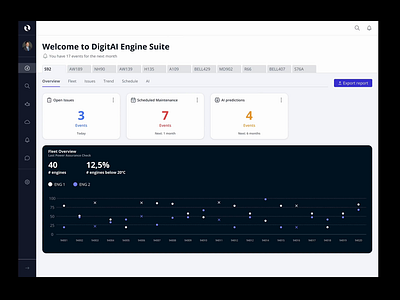 Prototype of a SaaS flex graphic design interface prototype saas ui ui design ux web design