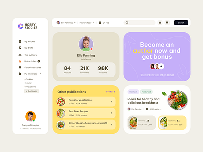 Blog Platform Dashboard card cards dashboard food ui uiux
