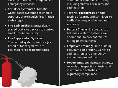 Enhancing Building Safety with Expert Fire Protection System Ins