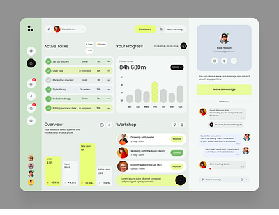 Dashboard Analytics 📈 📊 analytics crm dashboard systemdesign uiux webdesign