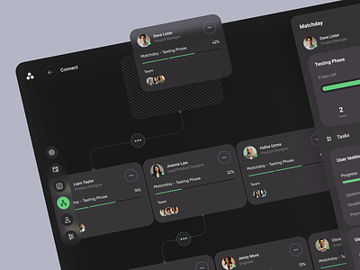 Manage your teams ai analytics data data analysts goals insights management operations project management reports tasks teams time tracking ui ux
