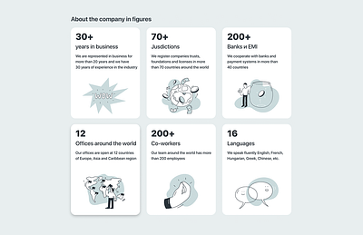 About in figures corporate design illustration typography ui ux vector webdesign