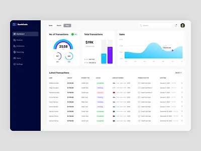 FinTech Dashboard | UX/UI Design dashboard dashboard design design finance finance dashboard fintech software design ui ui design ux ux design uxui web design