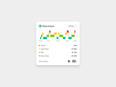 06 Sleep tracker app clean design minimal product ui ux