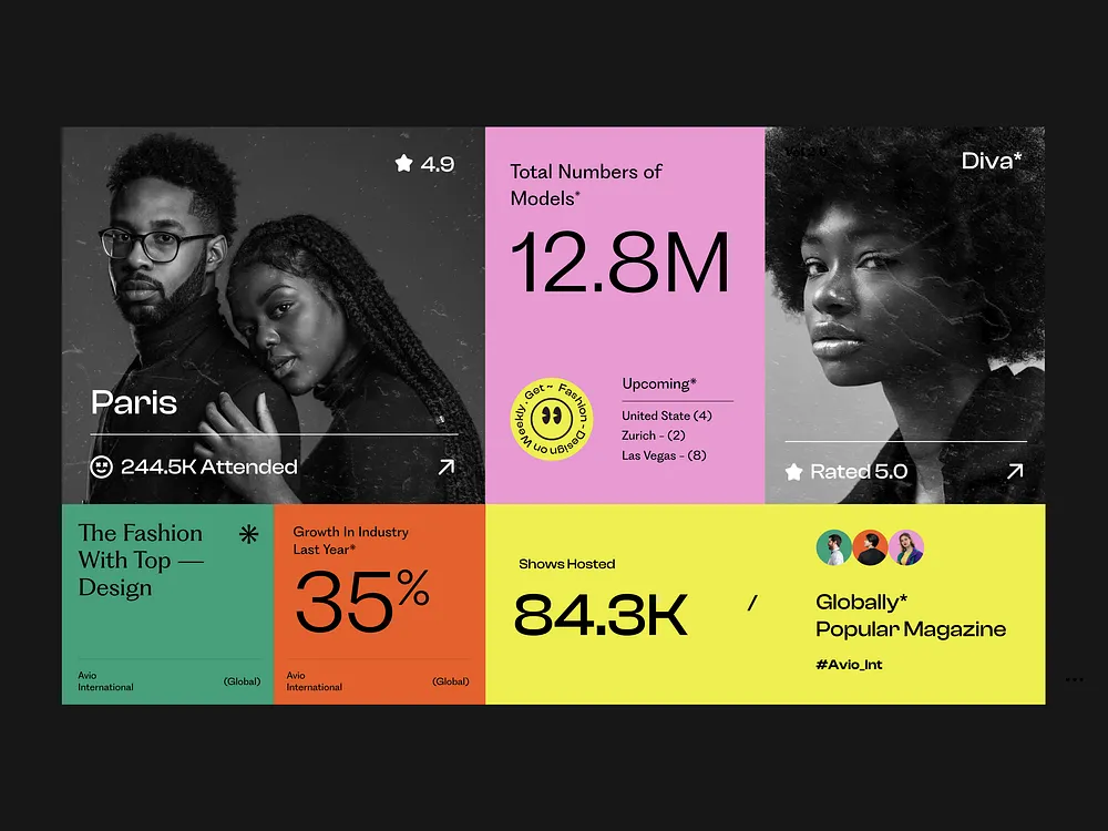 Card UI designs, themes, templates and downloadable graphic elements on ...