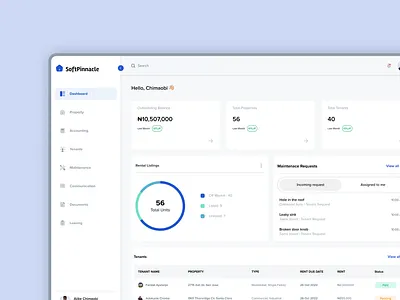 SoftPinnacle Dashboard animation building design houses landlord real estate rent tenant ui ux web app