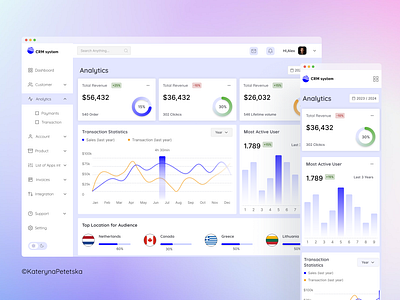 CRM system for audience analysis app branding cam system crm dashbord design figma illustration landing logo ui uiux ux