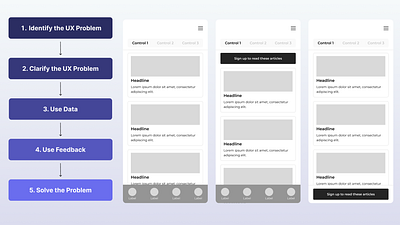 Solving UX Problems Using Advanced Layouts advancedlayouts design fundamentals problems ui ux