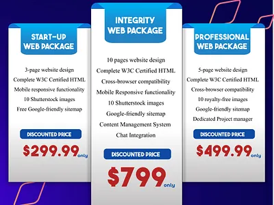 Web Design Discounted Packages affordable packages interactive design uxui design web design web design packages web design services web designer web designing services website designer