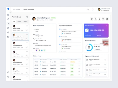 Dental Website Application - Patient List & Details application appointment care clinic data dental details doctor hospital list patient personal queue saas schedule software table ui website