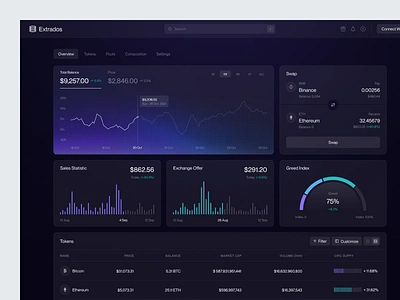 Extrados - Crypto Exchange Dashboard analytics animation charts component components crypto crypto exchange dark dashboard dipa inhouse hover money product product design saas saas dashboard table ui design web app webflow