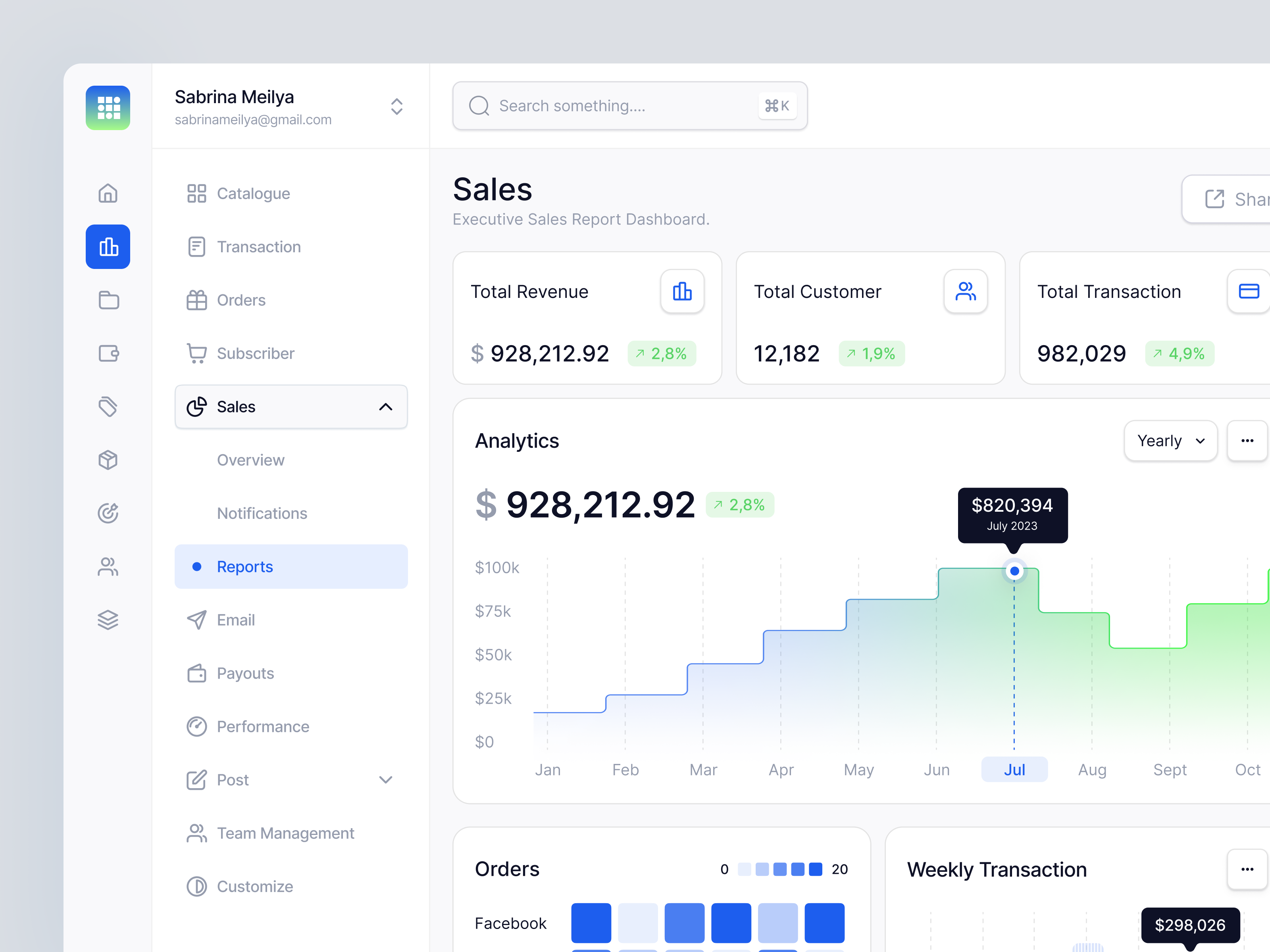 Gridify - Sales Analytics Dashboard admin admin panel business chart customer dashboard data design graph product design report saas sales sales analytics dashboard sales dashboard salesforce simple software ui ux