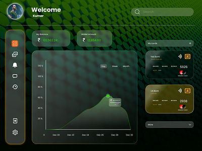 Finance Dashboard ui uichallenge