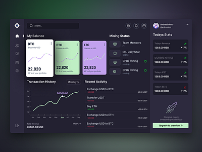 Finance Management Dashboard admin finance management dashboard