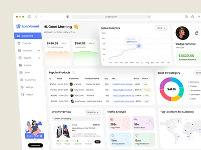 Sales Dashboard Design admin dashboard admin panel analytics b2b clean dashboard crm dashboard design dashboard ui order management saas sales sales analytics sales dashboard sales management sales web application salesforce statistics ui design ux design web app