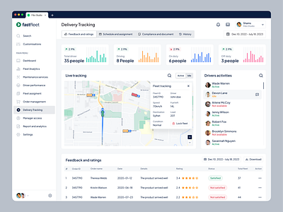 Fastfleet | Delivery Tracking Dashboard (SaaS) | Fibo Studio automobile automotive dashboard data driven delivery tracking fibo studio fleet fleet analysis fleet organization fuel consumption management product design profit making business real time data saas transportation truck ui uiux design vehicle