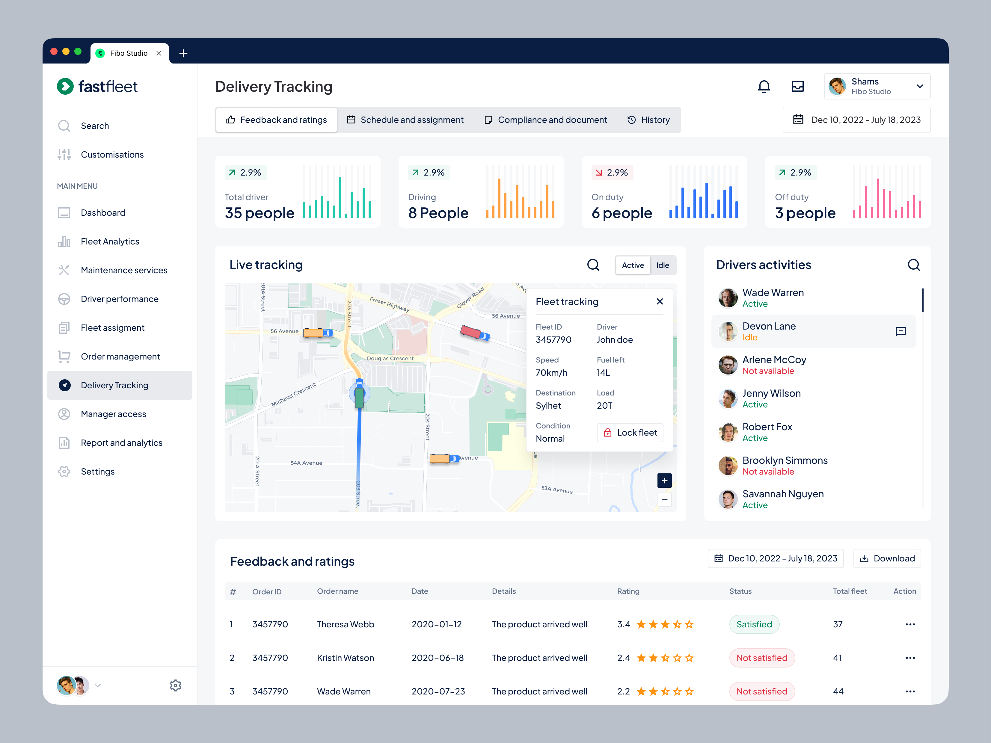 Example of Saas Design