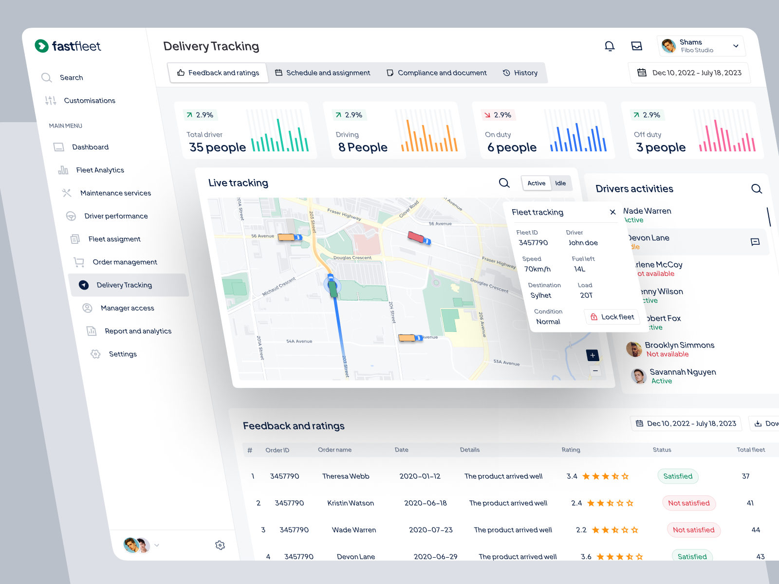 Example of Saas Design