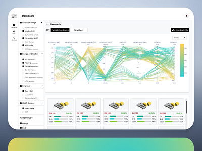 Webportal UI/UX