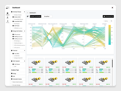 Webportal UI/UX