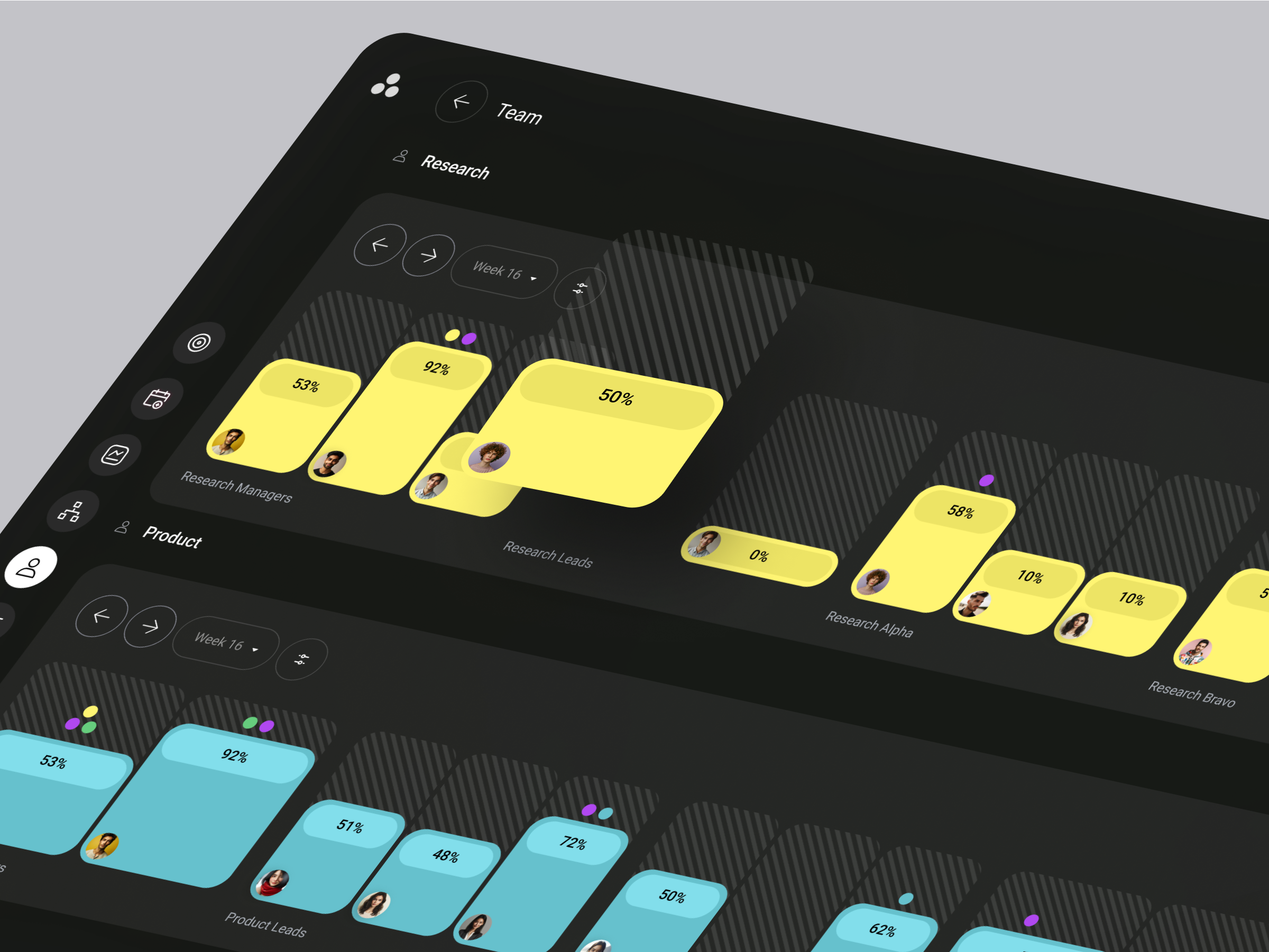 Example of Team Management