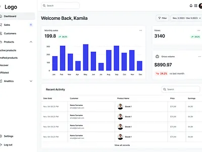 Shop account graphic design ui userflow webdesign