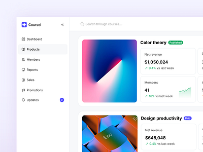 Dashboard for Elevating Learning Experience app dashboard design figma typography ui ux web app