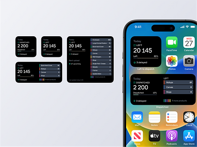 GelatoConnect – iOS Widgets android app application chart dark mode design interface ios iphone management production progress bar ui ux widget widgets