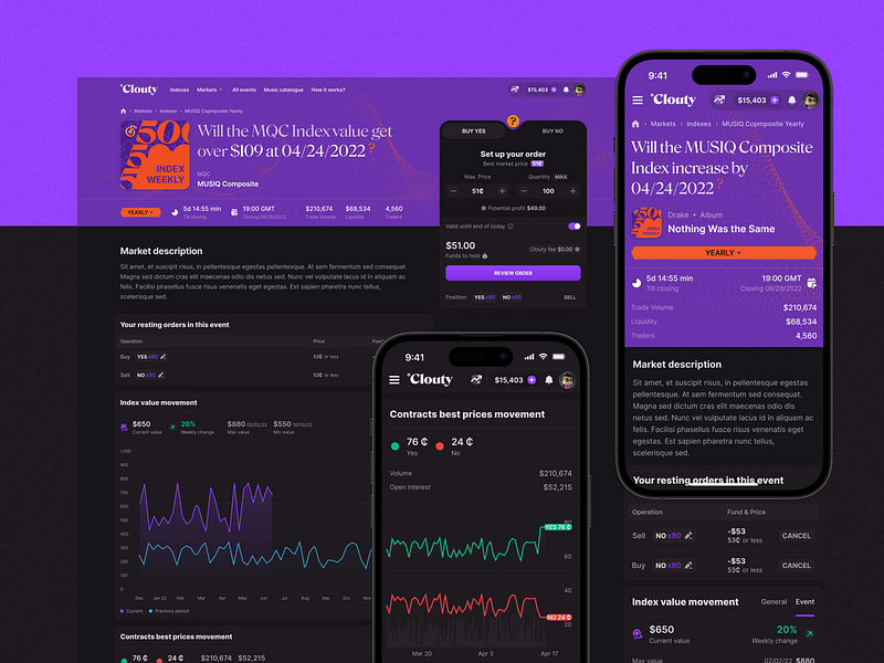 Clouty: Opened Event album billboard charts clouty contract design event graphic design indexes interface investment market music streaming trading ui ux value web web design