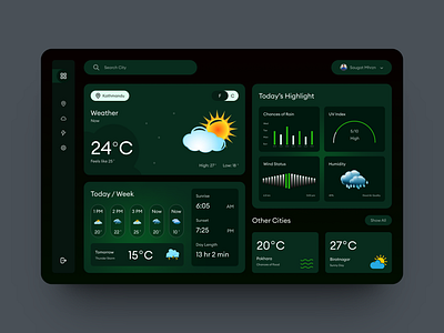 Weather Forecast Dashboard Design dashboard design ui ux web design